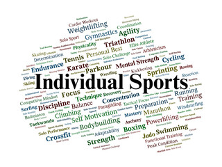 Individual Sports Word Cloud. Powerful Keywords for Performance and Athletic Mastery