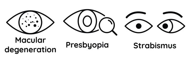 Vision condition icon set showing macular degeneration presbyopia strabismus in modern minimal line style for healthcare awareness vector.