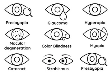 Eye disease icon set with cataract myopia glaucoma hyperopia strabismus and other vision disorders in minimal medical outline vector style.