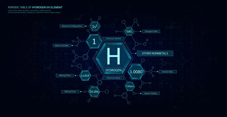 Periodic table of hydrogen (H) element. Nonmetals, State gas. Chemical chart sample in hexagonal molecules form. Science minerals concept. Background poster for scientific printing. Vector EPS10.