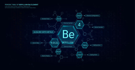Periodic table of Beryllium (Be) element. Alkaline earth metals, State solid. Chemical chart sample in hexagonal molecules. Science minerals concept. Background poster for scientific printing. Vector.
