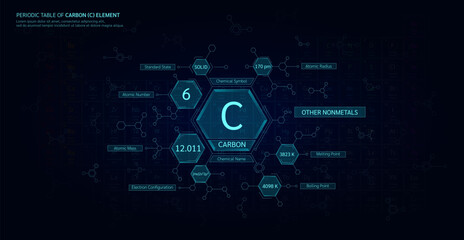 Periodic table of Boron (B) element. Alkaline earth metals, State solid. Chemical chart sample in hexagonal molecules. Science minerals concept. Background poster for scientific printing. Vector.