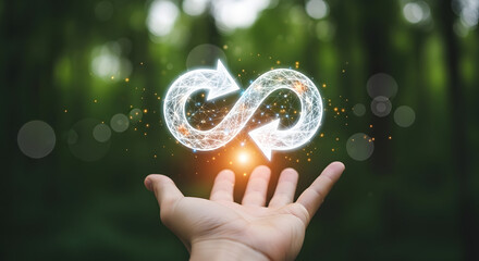 Circular Economy Concept for Sustainable and Zero-Waste Business Strategy