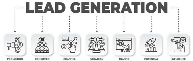 Lead generation strategy icons, marketing and business development infographic, digital channels concept, potential influence and strategy