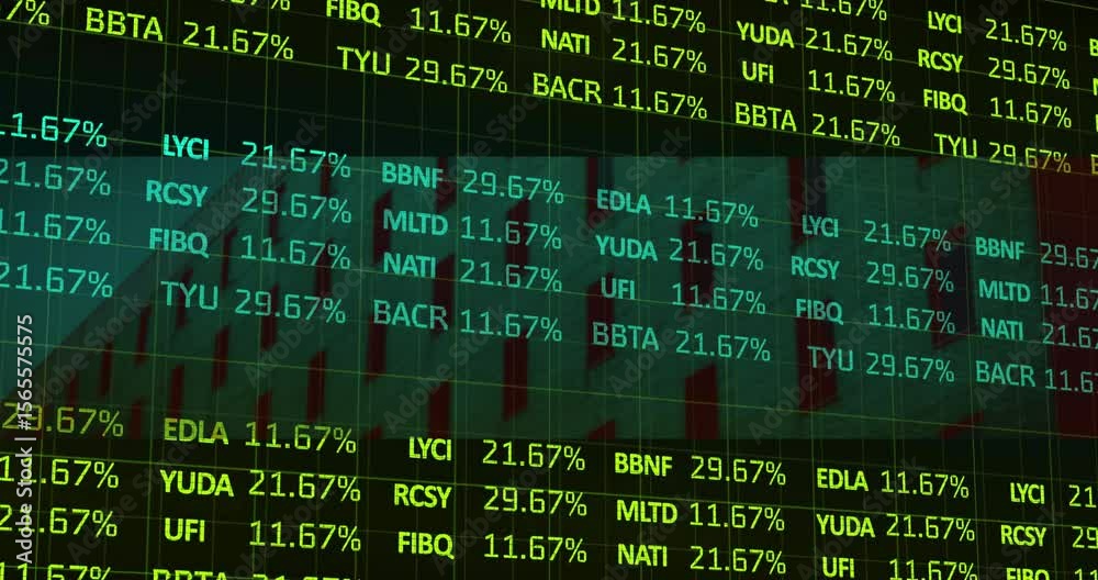 Poster when data load triggers stock ticker animating values rising then shifting to show price changes