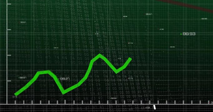 Green zigzag graph starting in corner extending peaking falling climbing settling showing trend