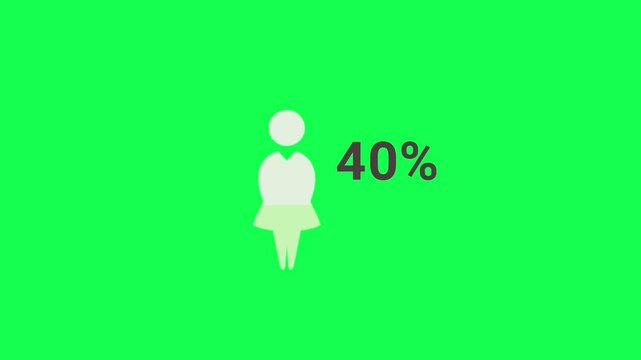Green Screen Demographic Infographic Animation | People Silhouettes with Alpha