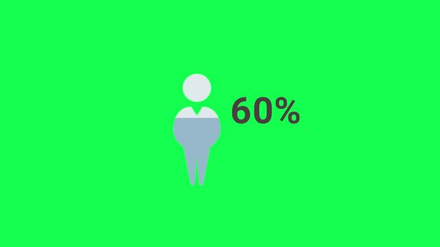 Green Screen Demographic Infographic Animation | People Silhouettes with Alpha