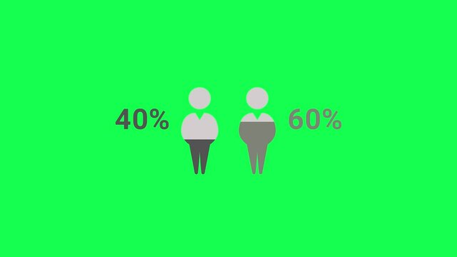 Green Screen Demographic Infographic Animation | People Silhouettes with Alpha