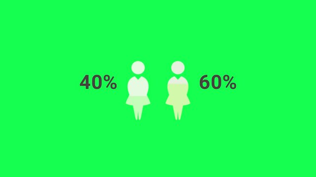 Green Screen Demographic Infographic Animation | People Silhouettes with Alpha