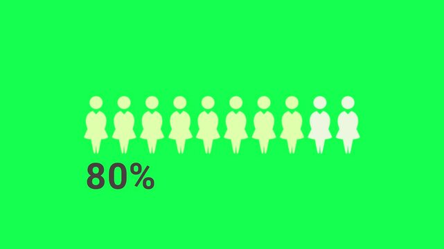 Green Screen Demographic Infographic Animation | People Silhouettes with Alpha