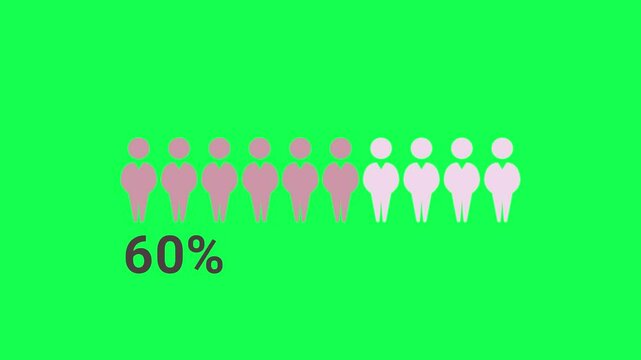 Green Screen Demographic Infographic Animation | People Silhouettes with Alpha