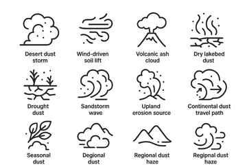 Weather phenomena icons depicting various dust and erosion events