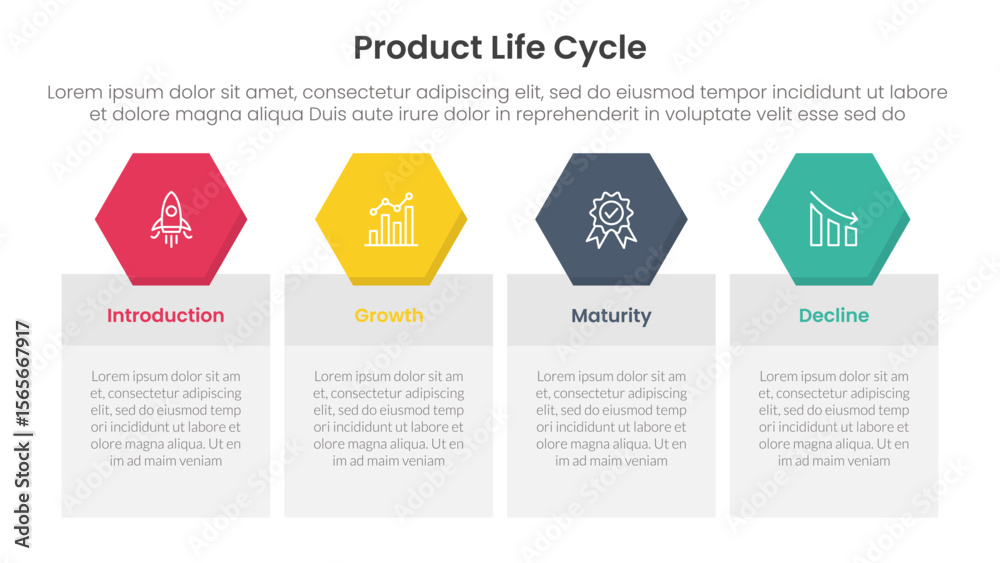 Poster product life cycle stages infographic 4 point stage template with table box with hexagonal header ba
