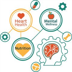 Mental health awareness vector