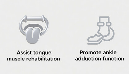 Tongue and ankle icons represent assistance in tongue muscle rehabilitation and promotion of ankle adduction function, used in language rehabilitation and joint training scenarios.