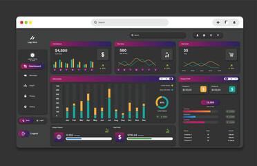 User panel business dashboard. Web design. Modern dashboard ui design