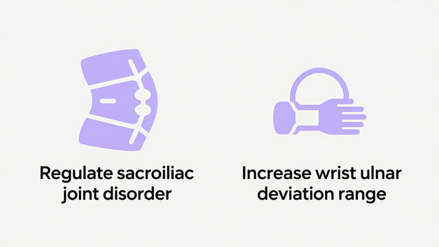 Joint and wrist icons represent the adjustment of sacroiliac joint disorders and the increase of wrist ulnar deviation range of motion, used for joint rehabilitation and wrist training scenarios.