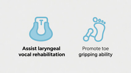 Throat and toe icons represent auxiliary throat vocal rehabilitation and promotion of toe grasping ability, used for language barrier rehabilitation and foot function training scenarios.
