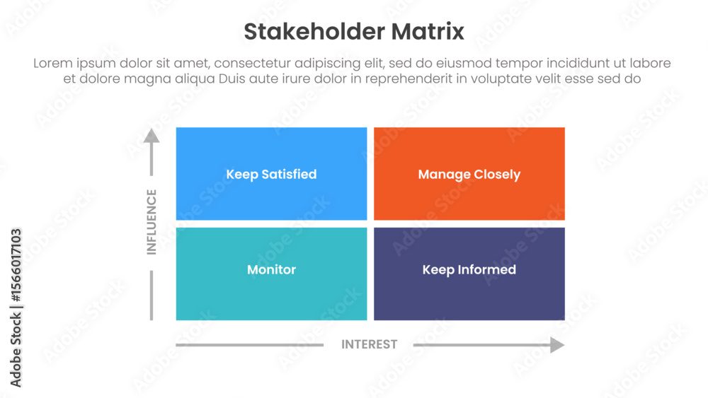 Poster stakeholder matrix analysis infographic template banner with long rectangle box similar with arrow l