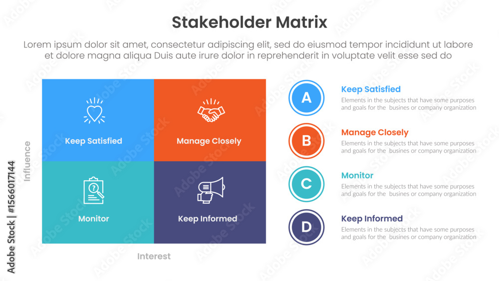 Poster stakeholder matrix analysis infographic template banner with quadrant box with stacked circle list f