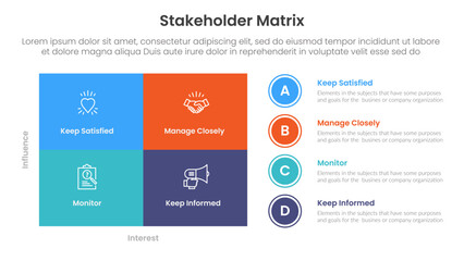 stakeholder matrix analysis infographic template banner with quadrant box with stacked circle list for slide presentation