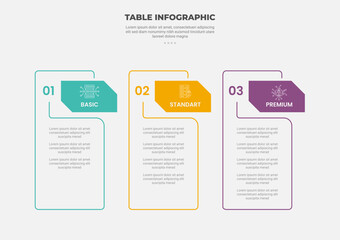 pricing table box infographic outline style with 3 point template with open box with badge header label top for slide presentation