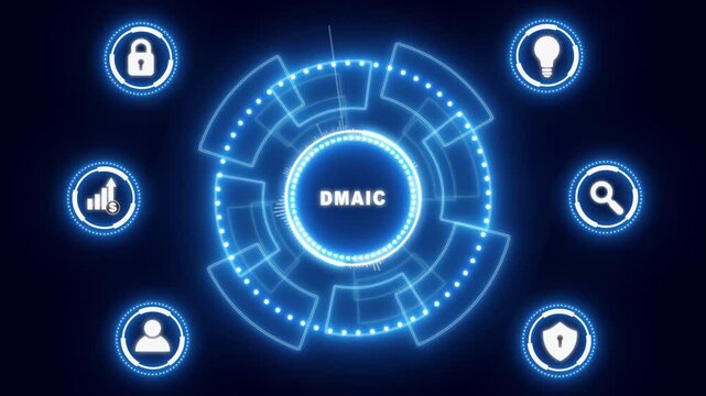 DMAIC, Six Sigma. Define, Measure, Analyse, Improve, Control. Standard quality control and lean manufacturing concept. glowing animation. - Powered by Adobe