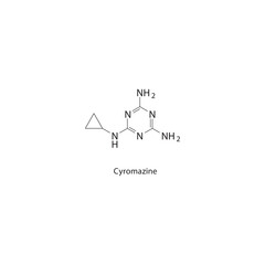Cyromazine skeletal structure. Insecticide compound schematic illustration. Simple diagram, chemical formula.