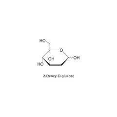 2-Deoxy-D-glucose skeletal structure. Sugar analog compound schematic illustration. Simple diagram, chemical formula.