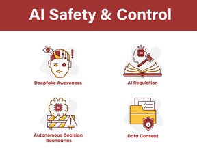 AI Safety and Control – Protecting Society from Risks of Advanced Technologies icons with editable stroke.