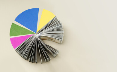 US dollar Pie Chart representing Smart portfolio allocation between cash and assets, diversified...