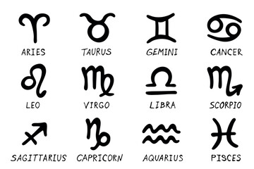 Hand drawn zodiac signs Esoteric symbol doodle set Astrology clipart Elements for design