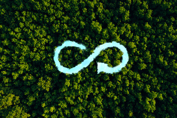 Circular economy concept. Energy consumption and CO2 emissions are increasing....