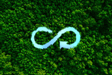 Circular economy concept. Energy consumption and CO2 emissions are increasing....