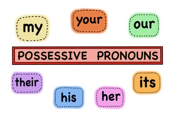 Educational flashcard about possessive pronouns: my, your, his, her, its, our, their. Colorful cartoon-style design helps children understand English grammar in a fun and engaging way. Teaching aid.