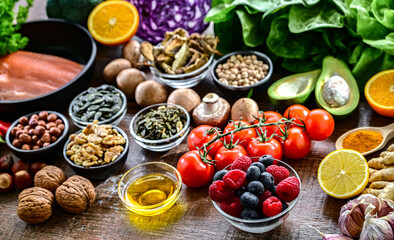 Foods representing anti-inflammatory diet