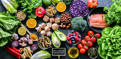 Foods representing anti-inflammatory diet