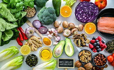Foods representing anti-inflammatory diet