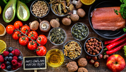 Foods representing anti-inflammatory diet