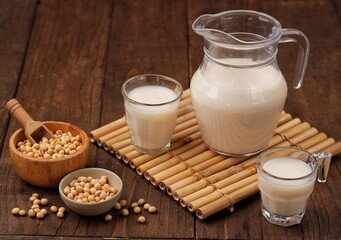 Susu Kedelai. Soy milk is a drink produced from ground soybeans and mixed with water.