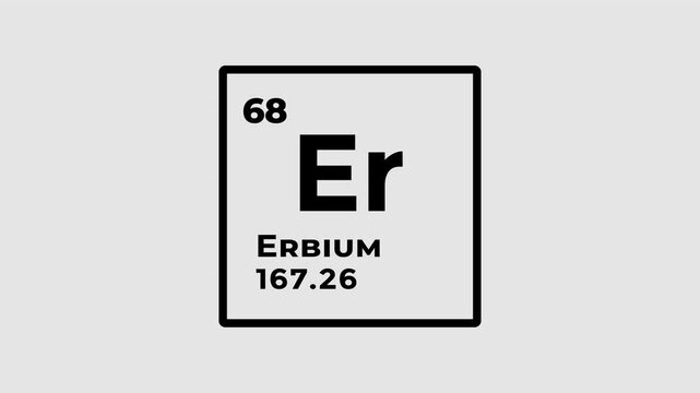 Erbium, chemical element of the periodic table graphic animation. Alpha channel. Transparent background motion design. 4K resolution