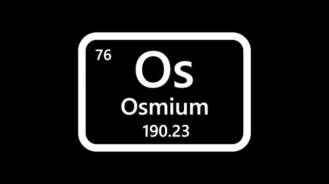 Osmium element icon, Periodic table element Osmium icon. Element of the periodic table of the Mendeleev system icon animation.