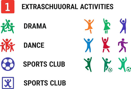 Extracurricular activities for students drama dance and sports club options