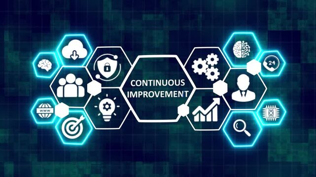 Internet, business, Technology and network concept. Continuous improvement. continuous improvement animation 4K