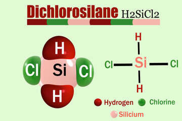 A 3D illustration of the Dichlorosilane (DCS) molecule, with the formula H₂SiCl₂. It is a flammable and toxic gas with a strong, unpleasant smell and can be dangerous if inhaled or exposed to heat.