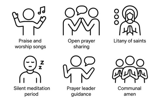 Icons for worship activities: prayer, meditation, praise, communal amen, litany vector icon isolated illustration