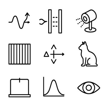 Quantum Phenomena Icons. Outline icon set of quantum observation phenomena: wavefunction collapse icon, double-slit experiment