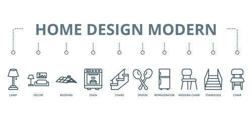 Home Design Modern concept banner with icon of lamp, decor, roofing, oven, stairs, spoon, refrigerator, modern chair, staircase, and chair









