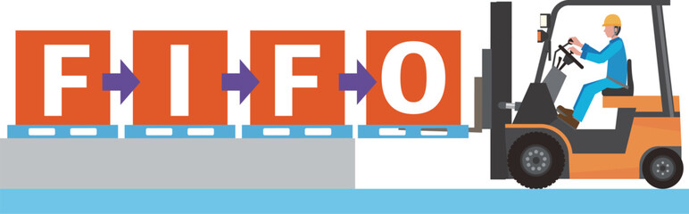 先入先出法のイメージイラスト © Mono